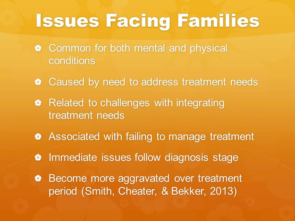 Issues Facing Families