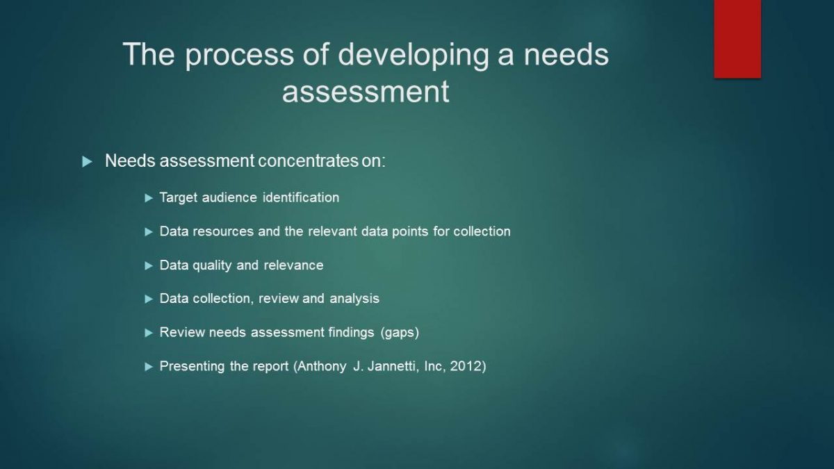 The process of developing a needs assessment