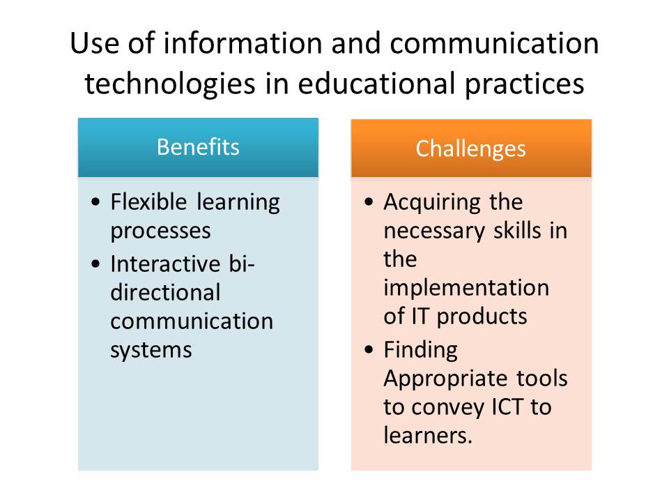 Use of information and communication technologies in educational practices