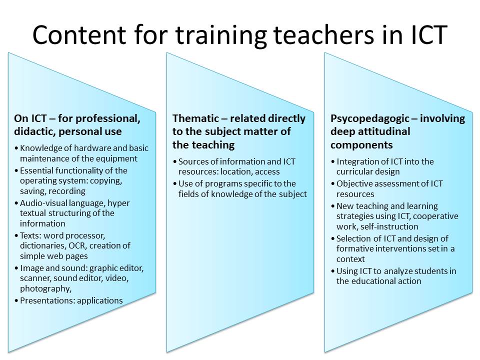Content for training teachers in ICT