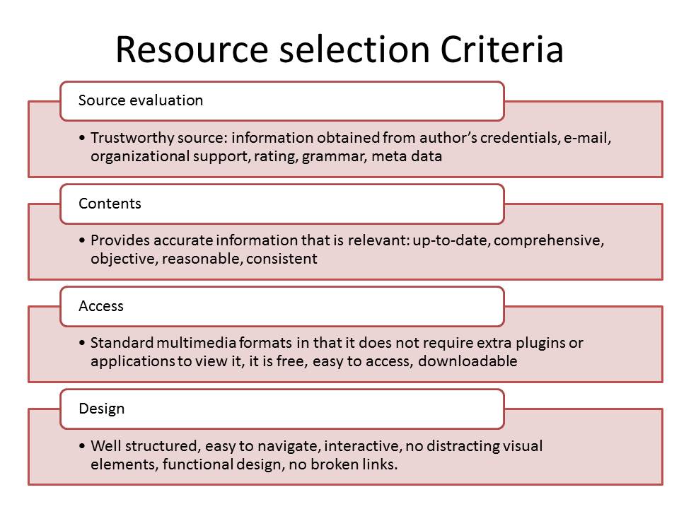 Resource selection Criteria