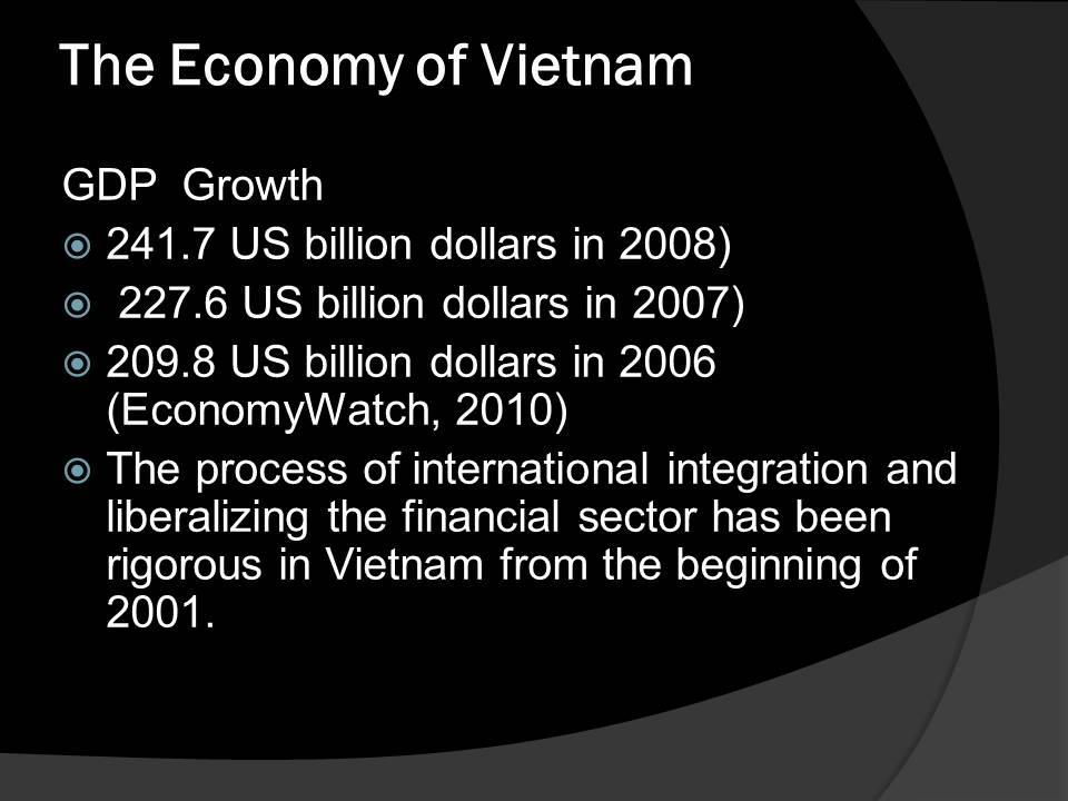 The Economy of Vietnam