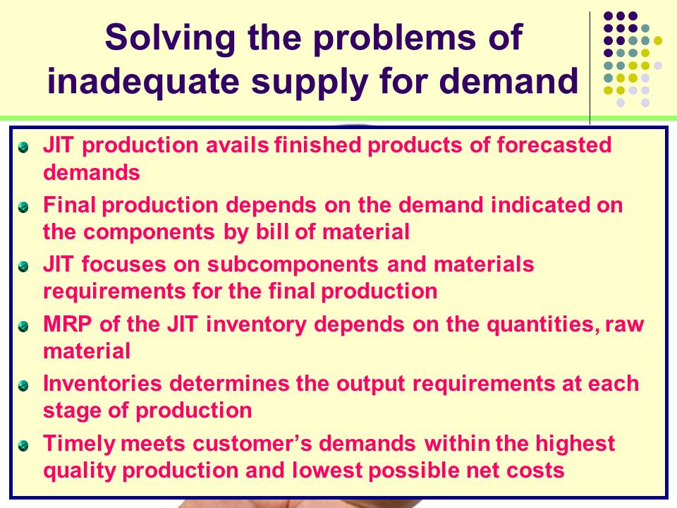 Solving the problems of inadequate supply for demand