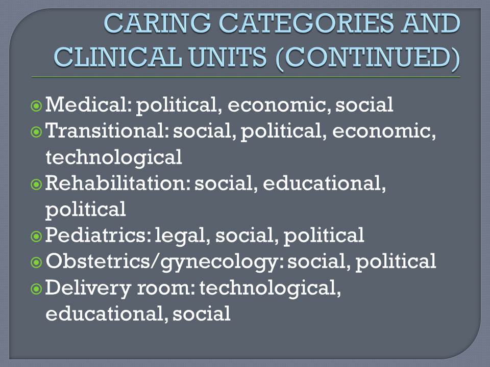 Caring Categories and Clinical Units
