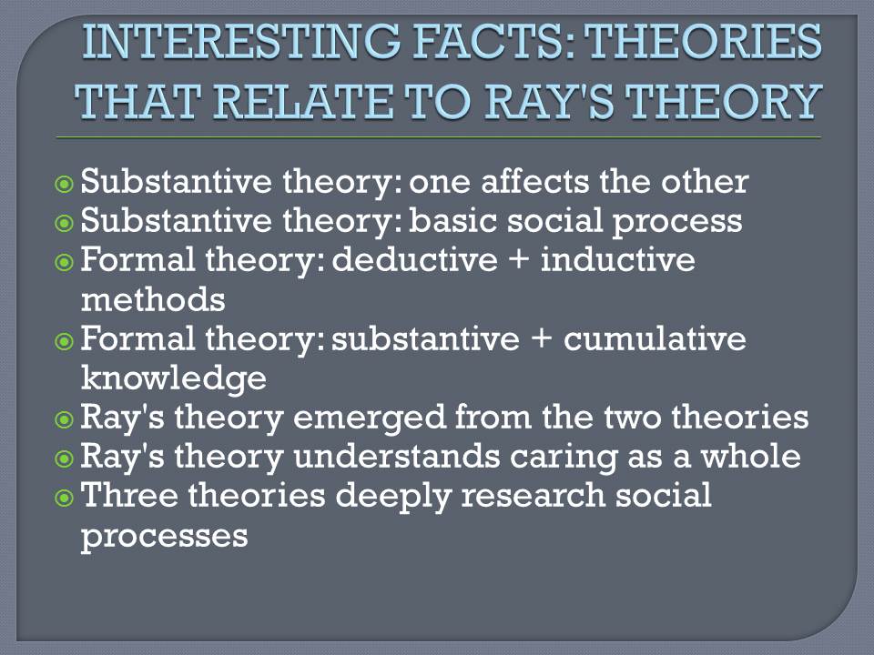 Interesting Facts: Theories That Relate to Ray’s Theory