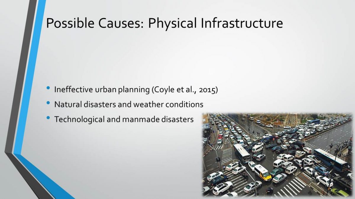 Possible Causes: Physical Infrastructure