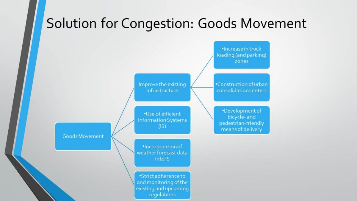 Solution for Congestion: Goods Movement