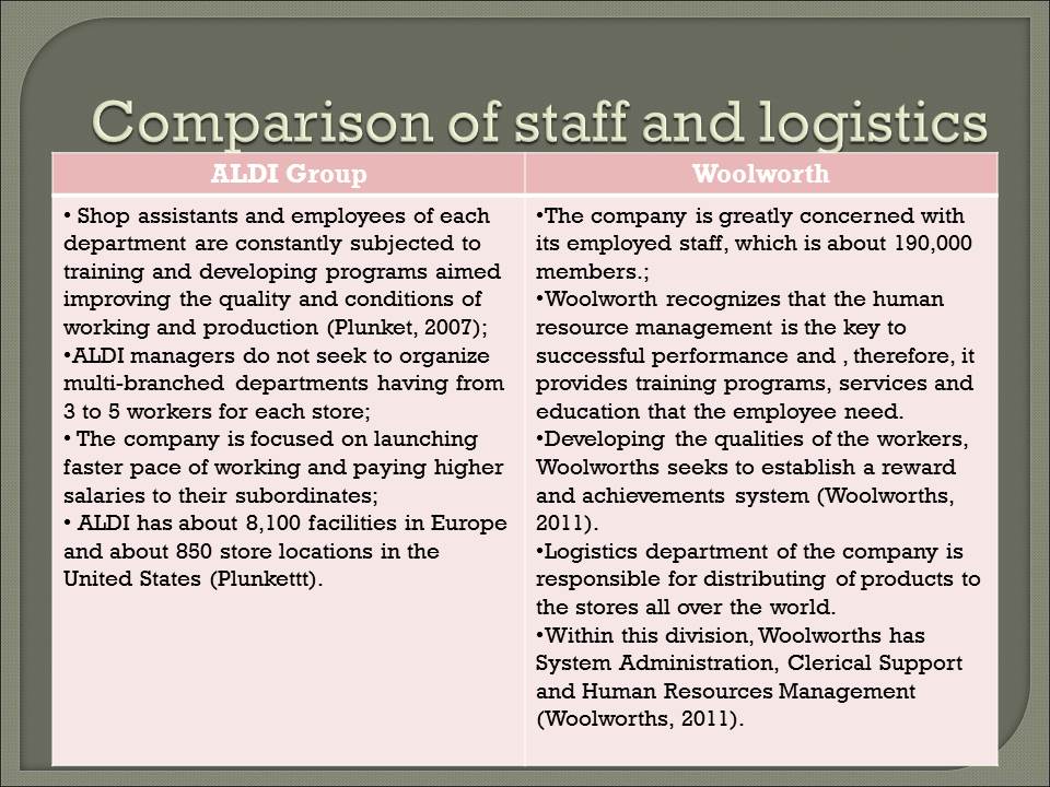 Comparison of staff and logistics