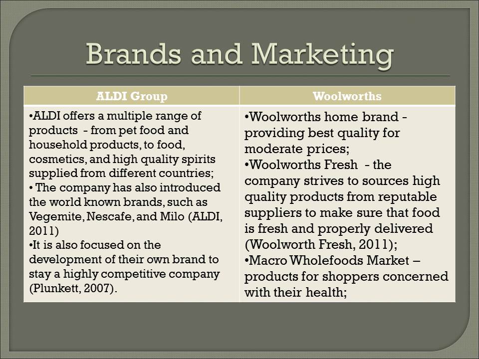 Brands and Marketing