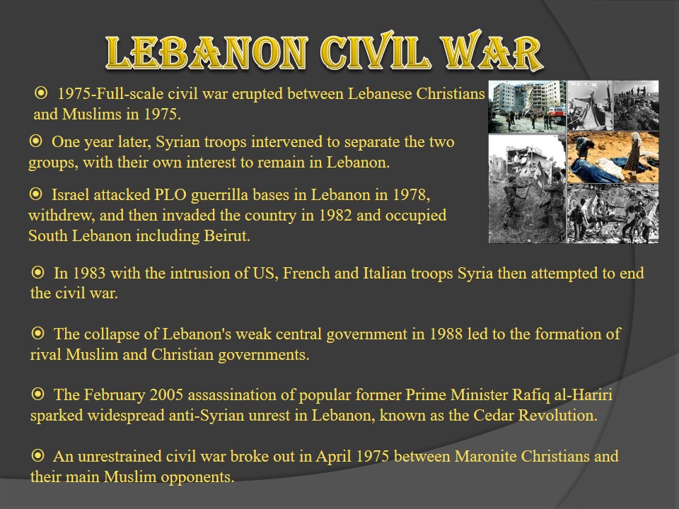 Lebanon Civil War