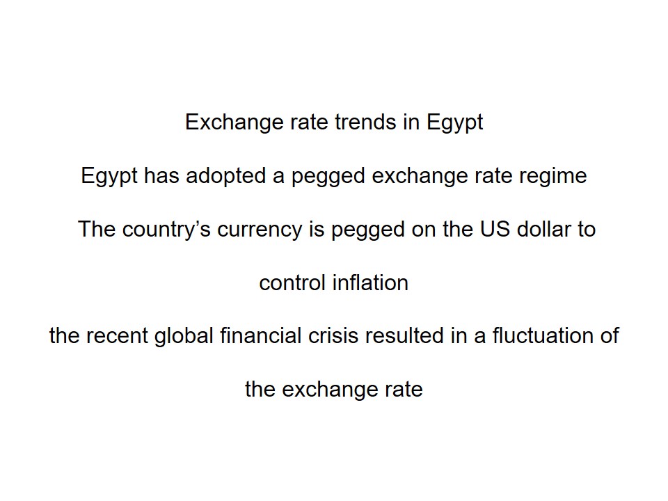 Exchange rate trends in Egypt