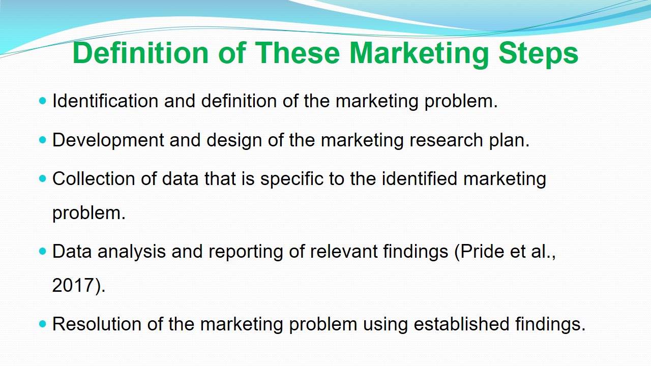 Definition of These Marketing Steps