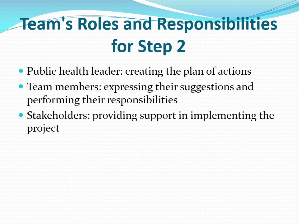 Team's Roles and Responsibilities for Step 2