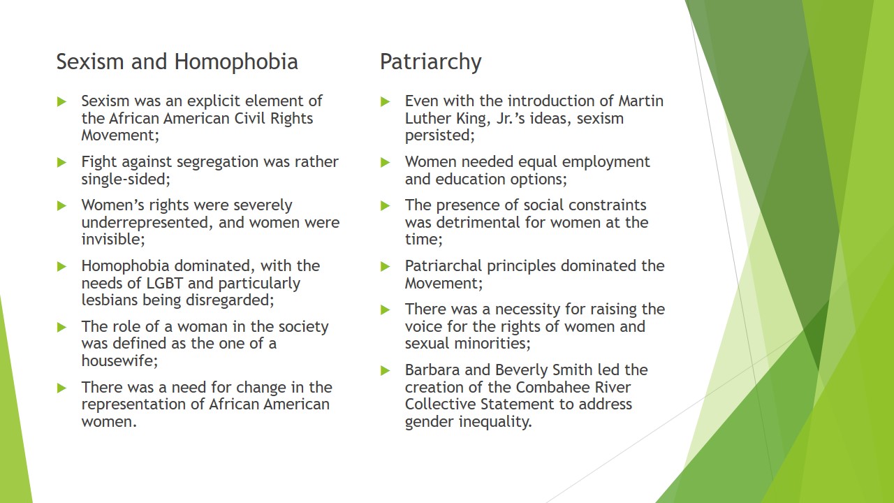 Sexism and Homophobia. Patriarchy