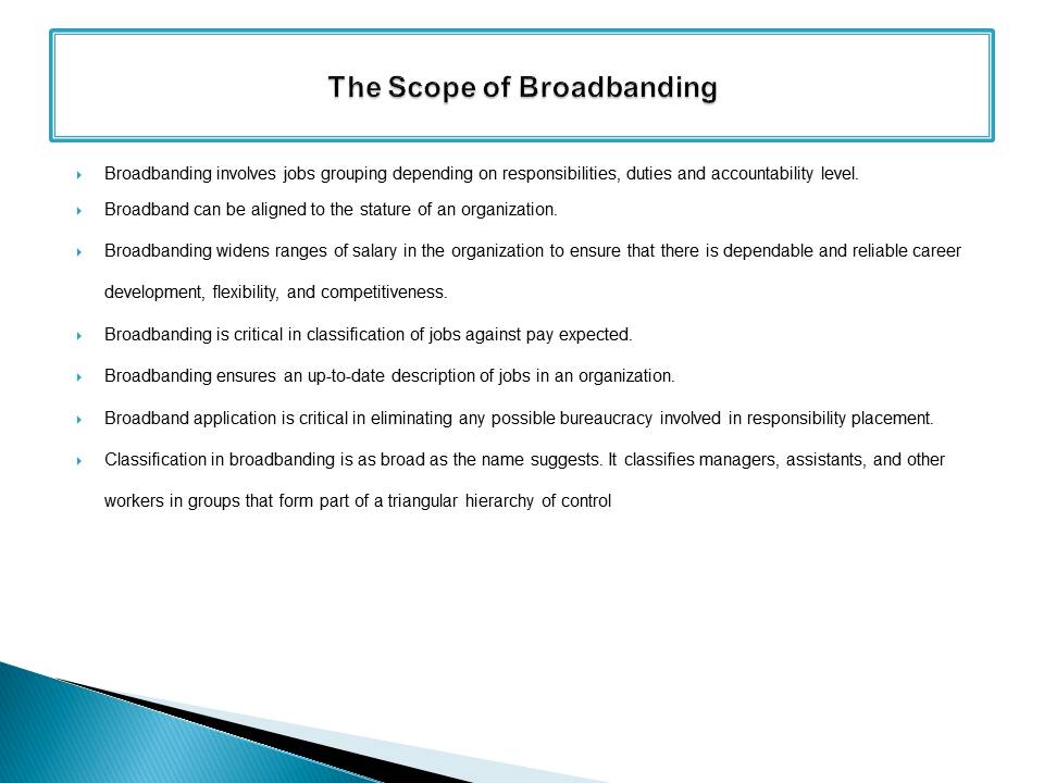 The Scope of Broadbanding