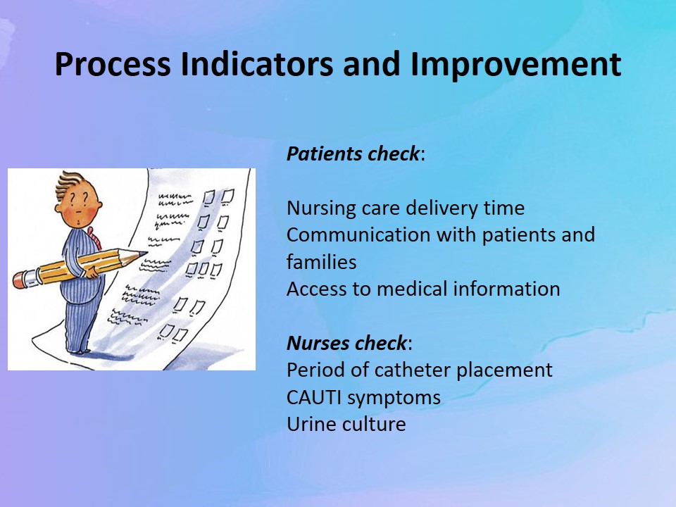 Process Indicators and Improvement