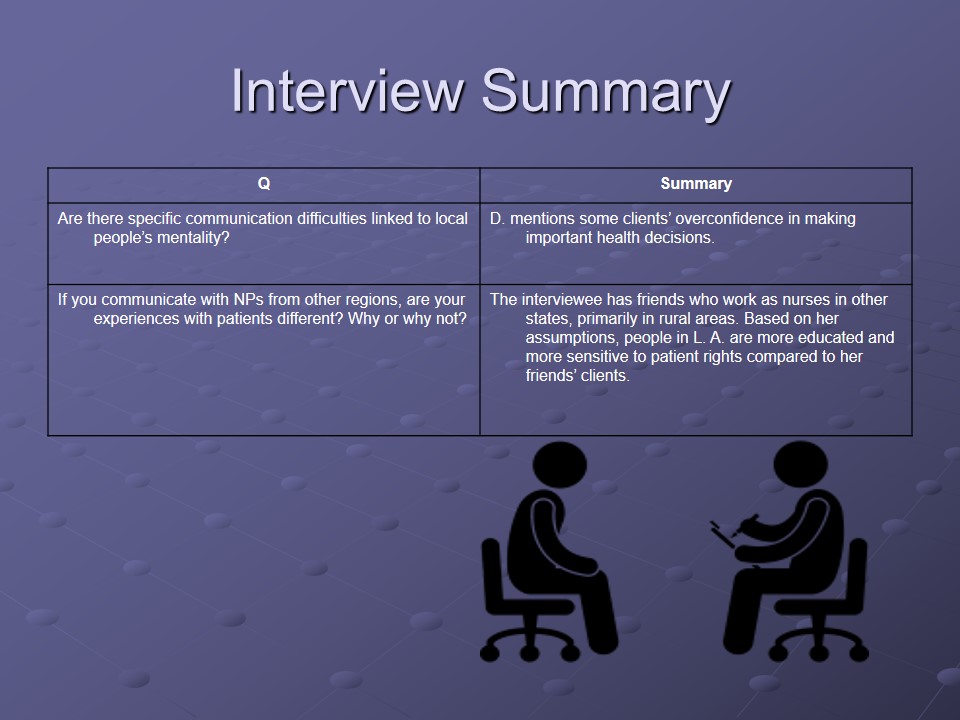 Interview Summary