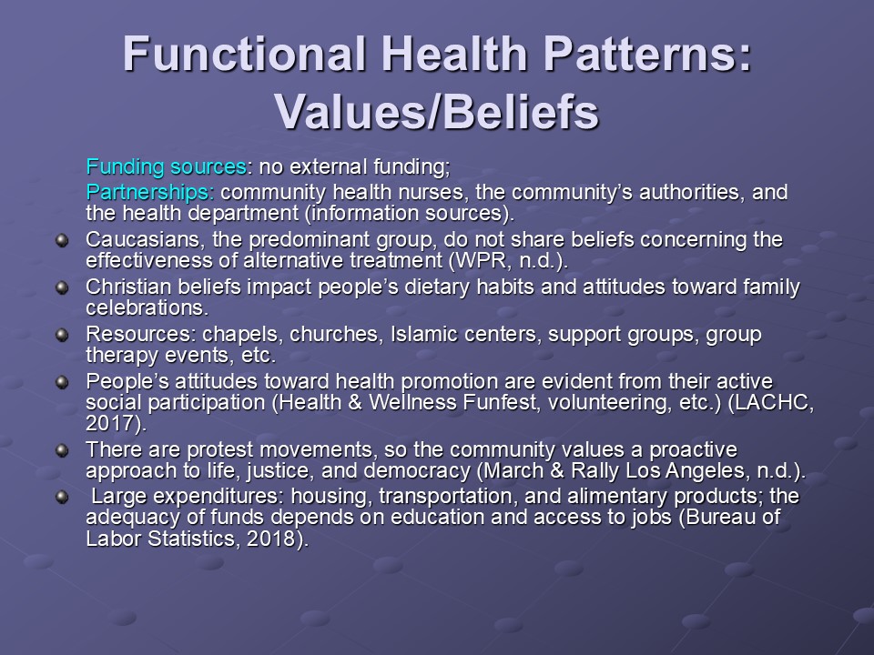 Functional Health Patterns: Values/Beliefs