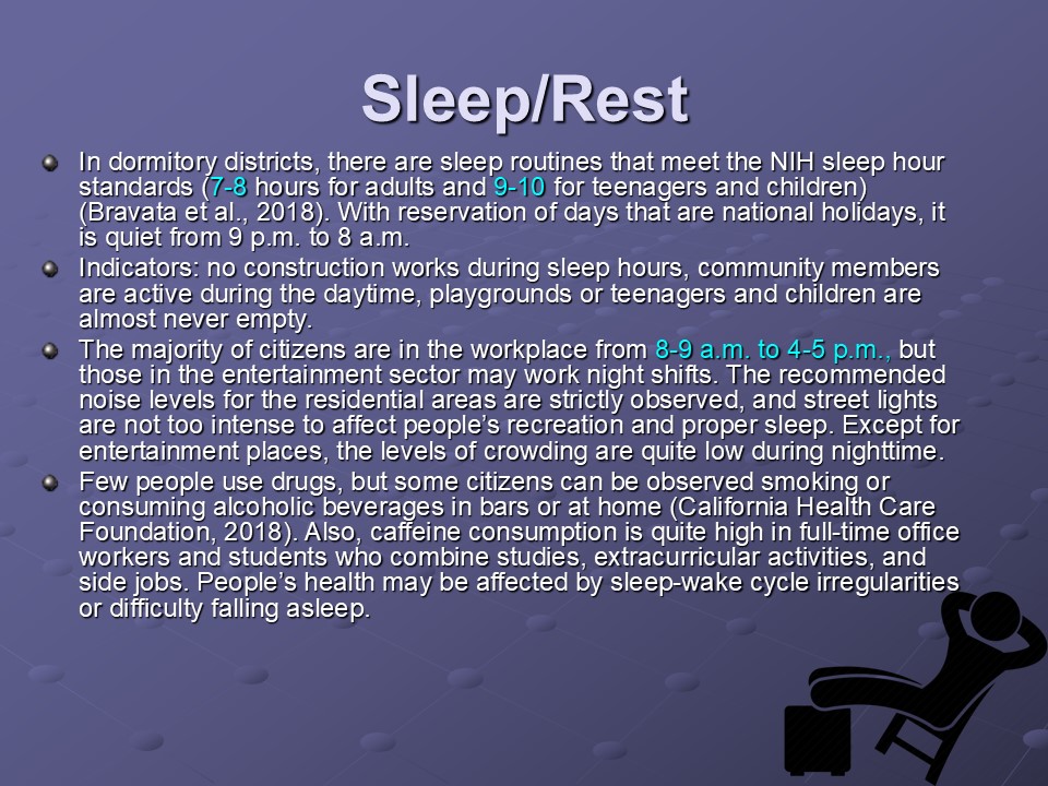 Sleep/Rest
