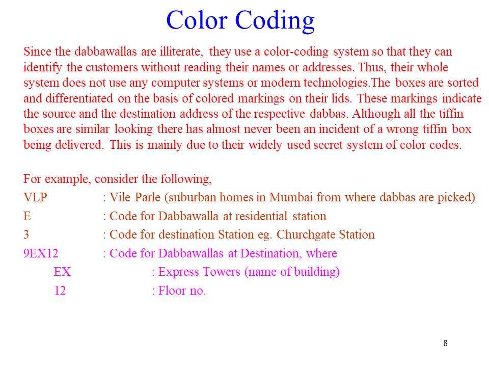 Color Coding