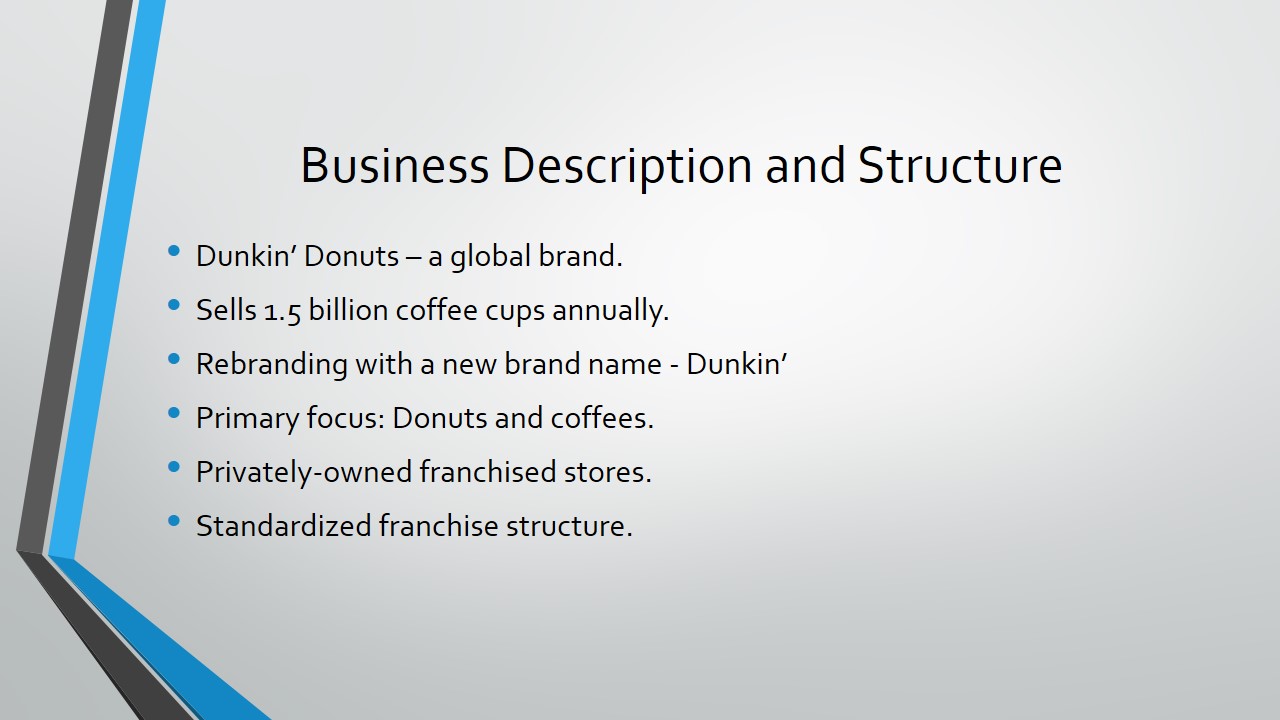 Business Description and Structure