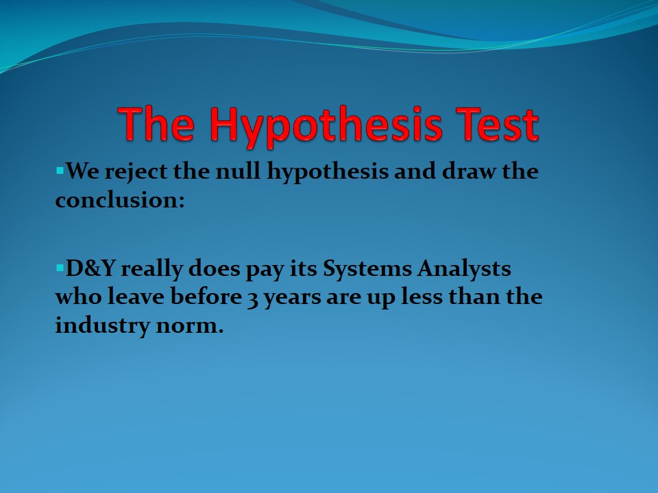 The Hypothesis Test