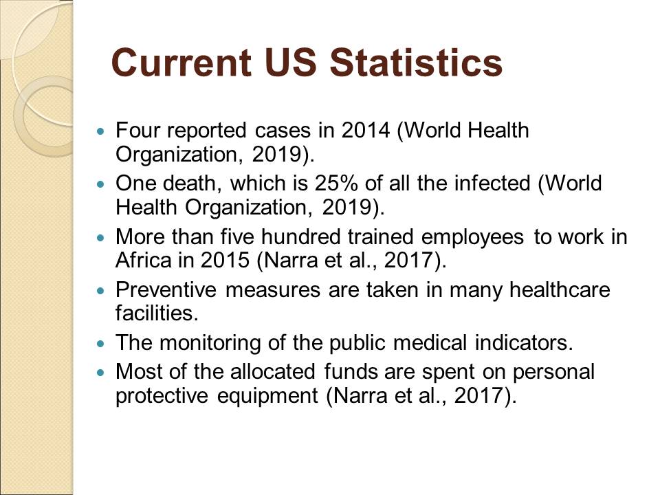 Current US Statistics