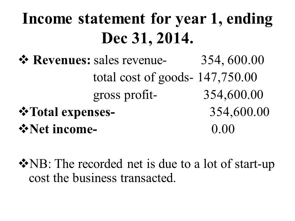 Income statement for year 1, ending Dec 31, 2014