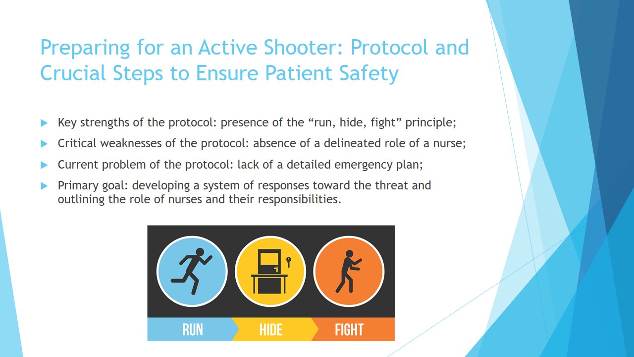 Preparing for an Active Shooter: Protocol and Crucial Steps to Ensure Patient Safety