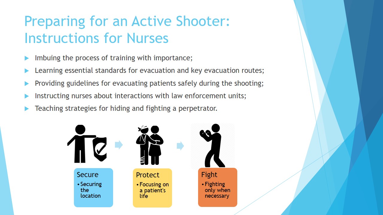 Preparing for an Active Shooter: Instructions for Nurses