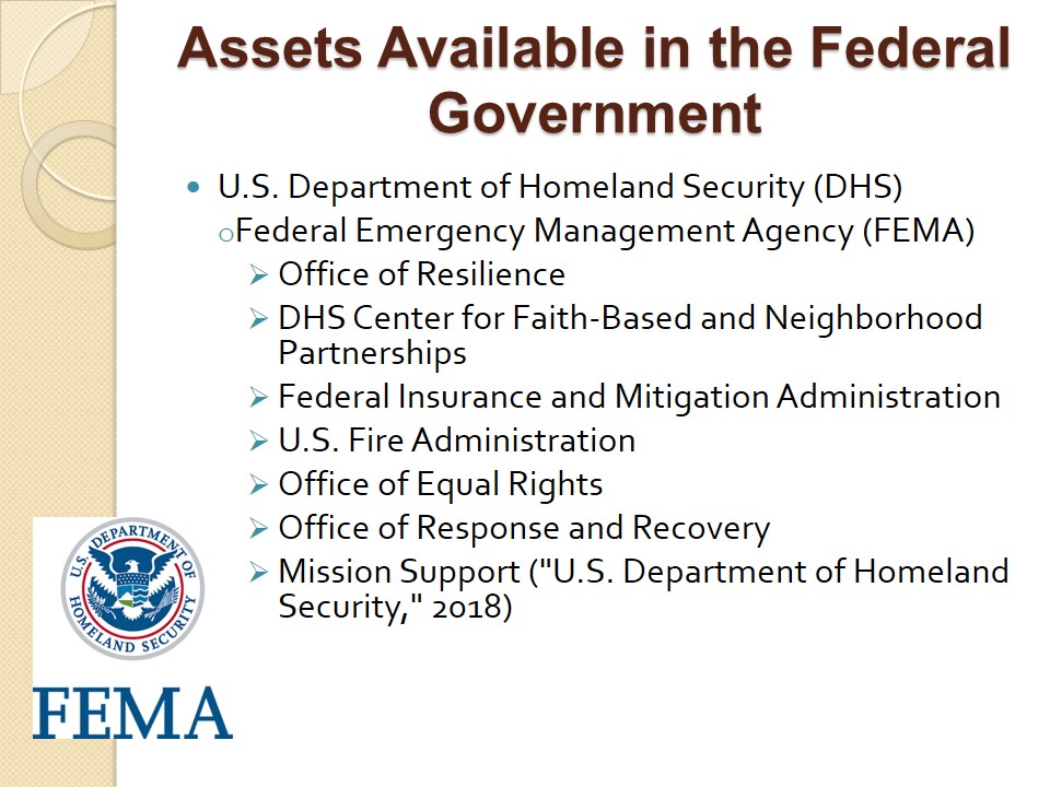 Assets Available in the Federal Government