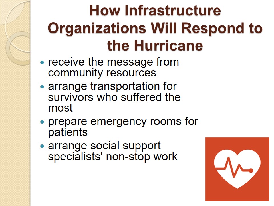 How Infrastructure Organizations Will Respond to the Hurricane