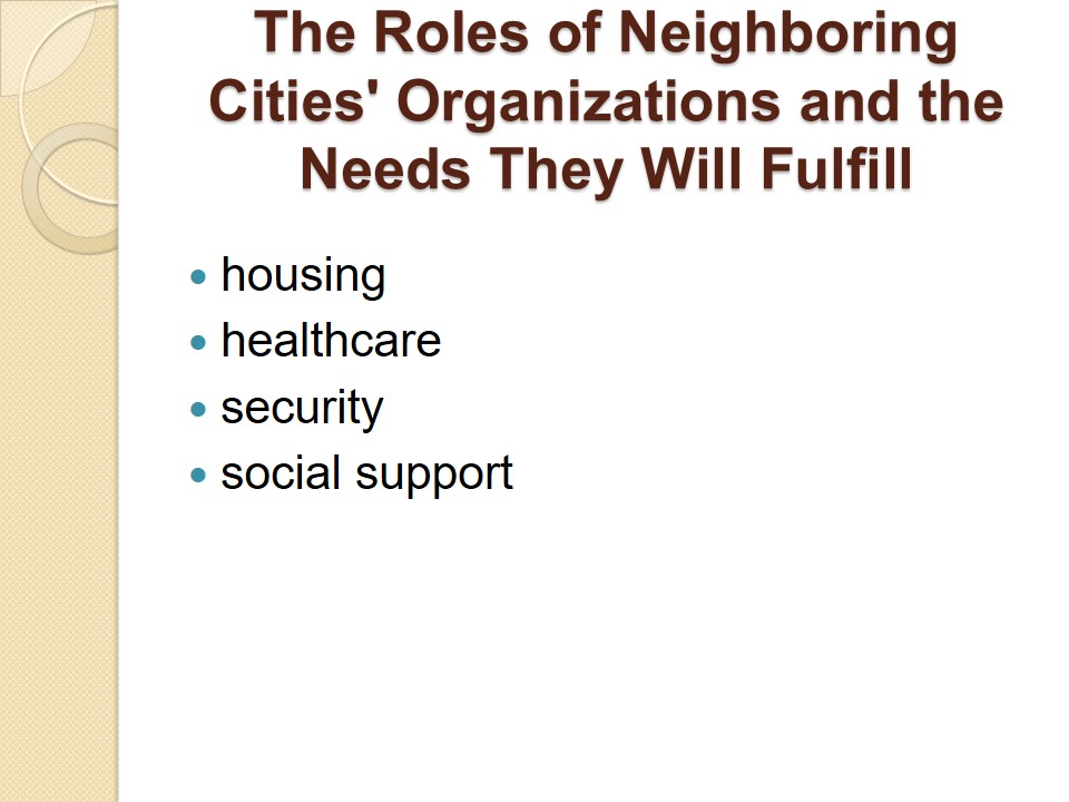 The Roles of Neighboring Cities' Organizations and the Needs They Will Fulfill