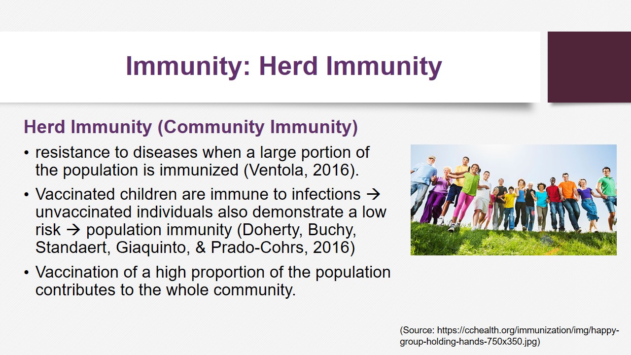 Immunity: Herd Immunity