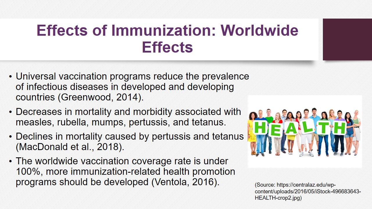 Effects of Immunization: Worldwide Effects