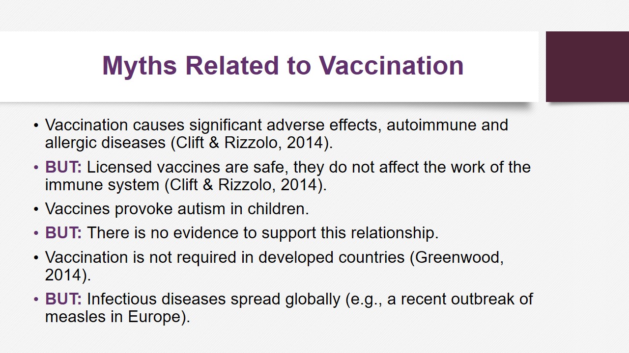 Myths Related to Vaccination