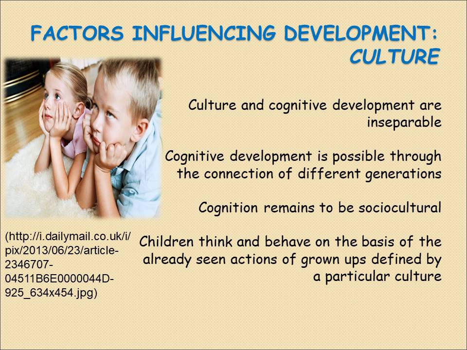 Factors Influencing Development: Culture