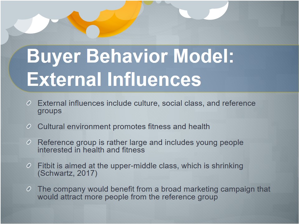 Buyer Behavior Model: External Influences