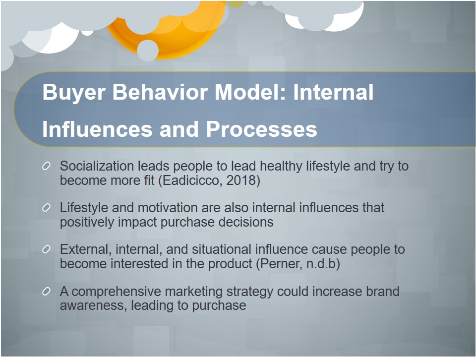 Buyer Behavior Model: Internal Influences and Processes