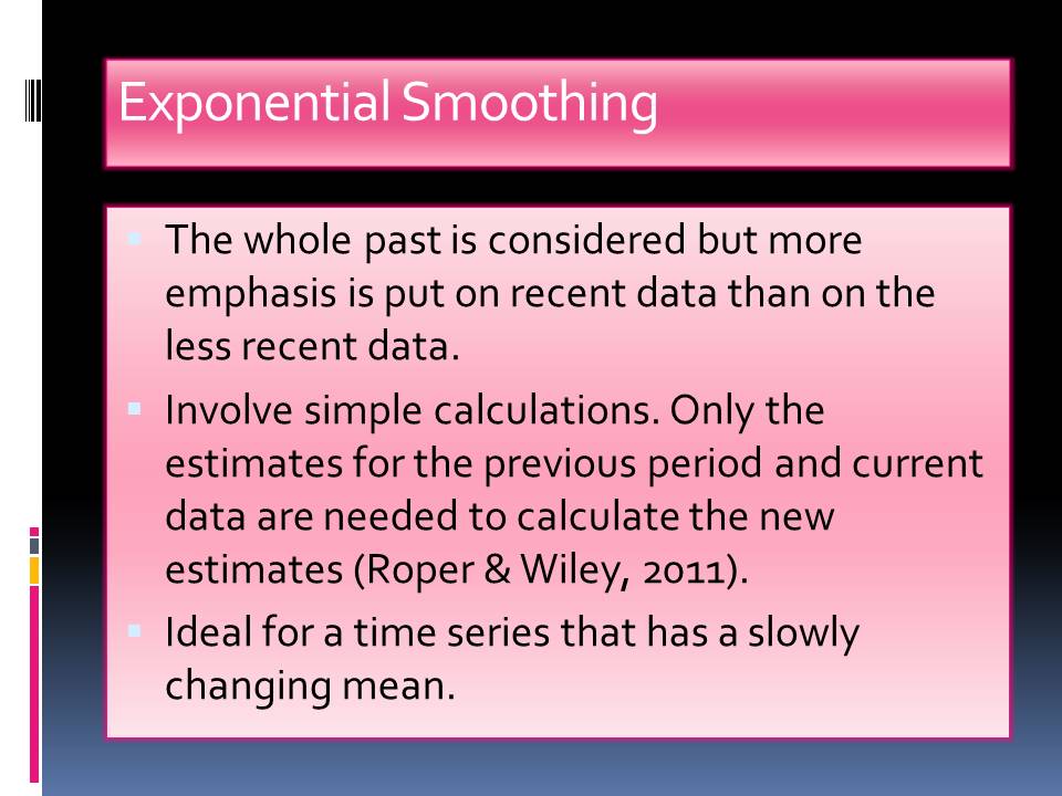 Exponential Smoothing