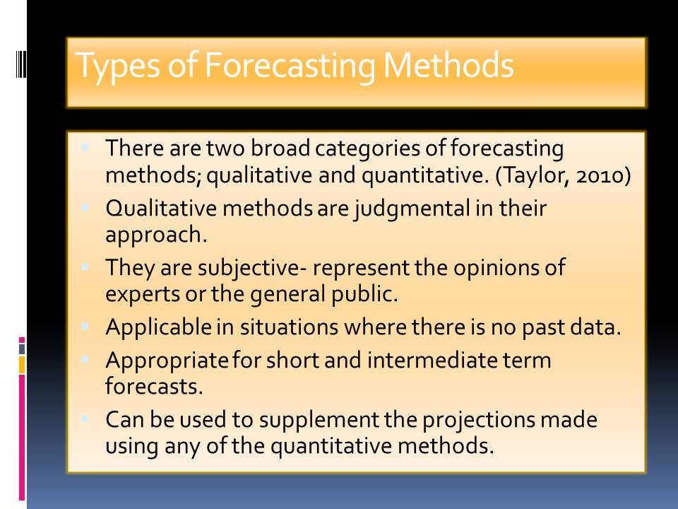 Types of Forecasting Methods