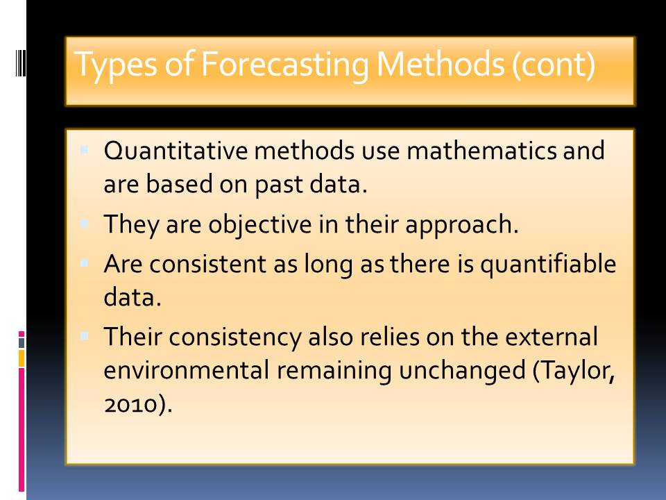 Types of Forecasting Methods
