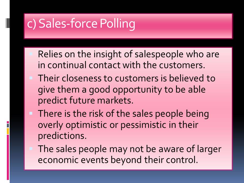 Sales-force Polling