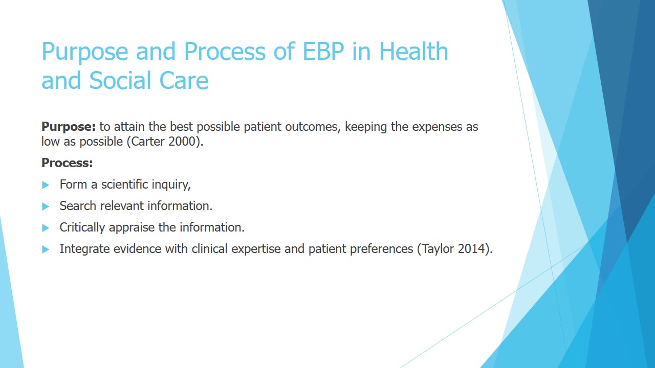 Purpose and Process of EBP in Health and Social Care