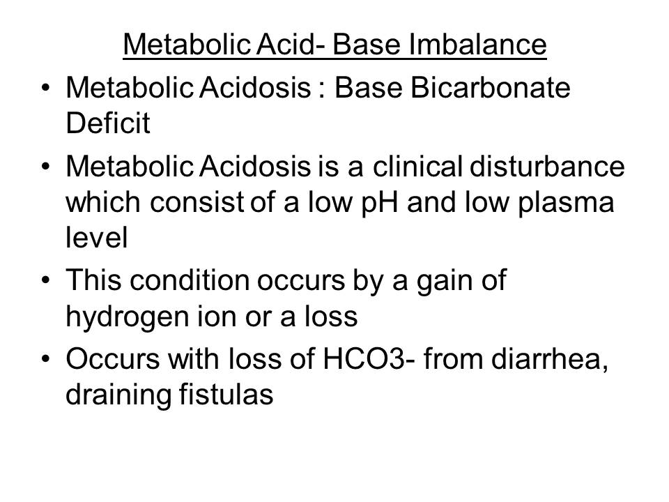 Metabolic Acid- Base Imbalance