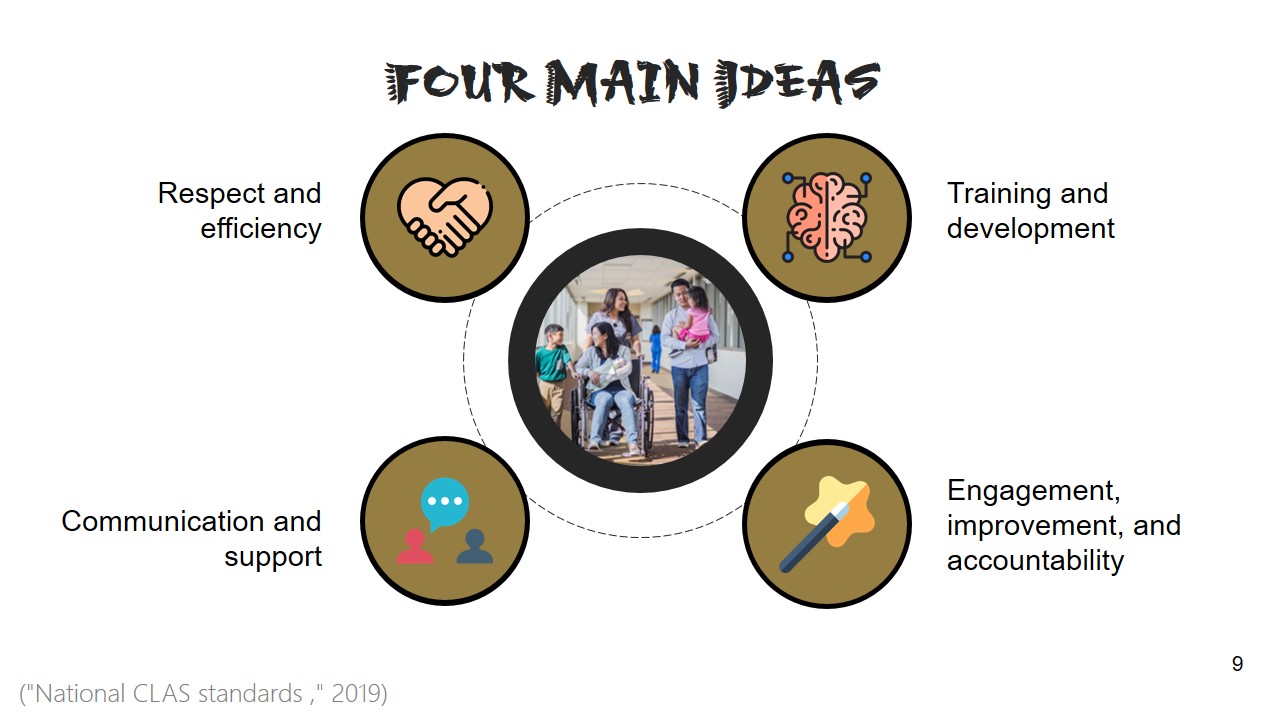 Four Main Ideas