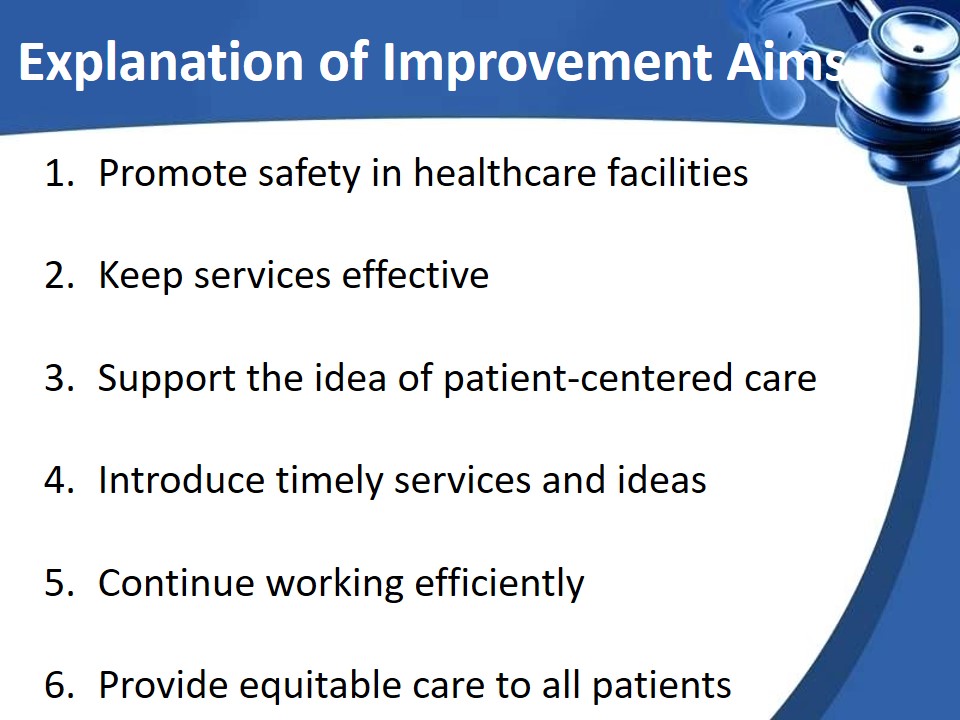 Explanation of Improvement Aims
