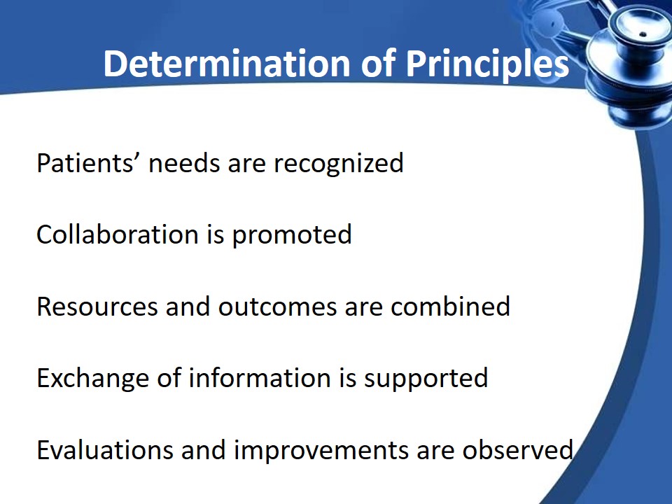 Determination of Principles