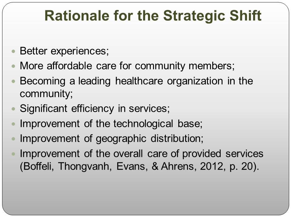 Rationale for the Strategic Shift