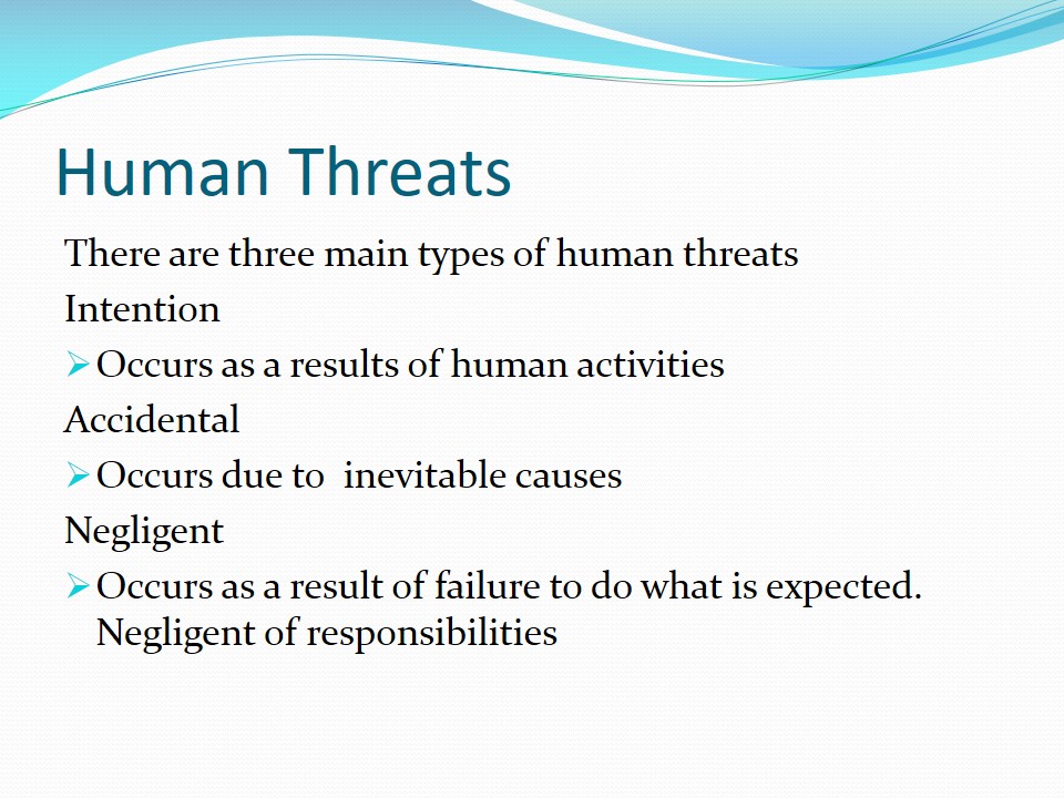 Human Threats